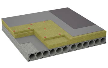 considerations of Speed Gate flat roofing insulation